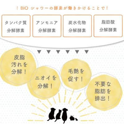 ふるさと納税 須崎市 100%自然由来の乳酸菌酵素スプレー　BIOシャワー【犬用】180ml |  | 03