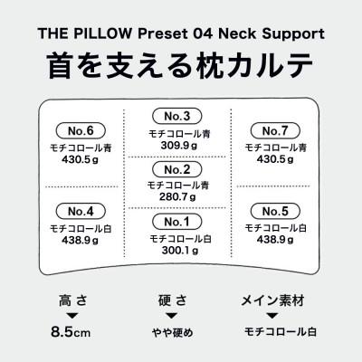 ふるさと納税 我孫子市 首を支える形状が好みの人向け枕 THE PILLOW Preset 04 Neck Support |  | 03