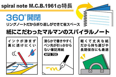 マルマンのロングセラーメモ帳4色セット(合計40冊)　雑貨　文房具　ノート　国産 B201-22