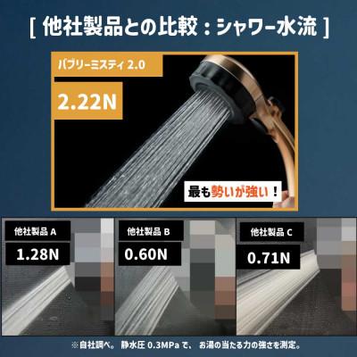 ふるさと納税 山県市 マイクロナノバブル シャワーヘッド 「バブリーミスティシャワー2.0(ブロンズゴールド)ストップ有」 |  | 03