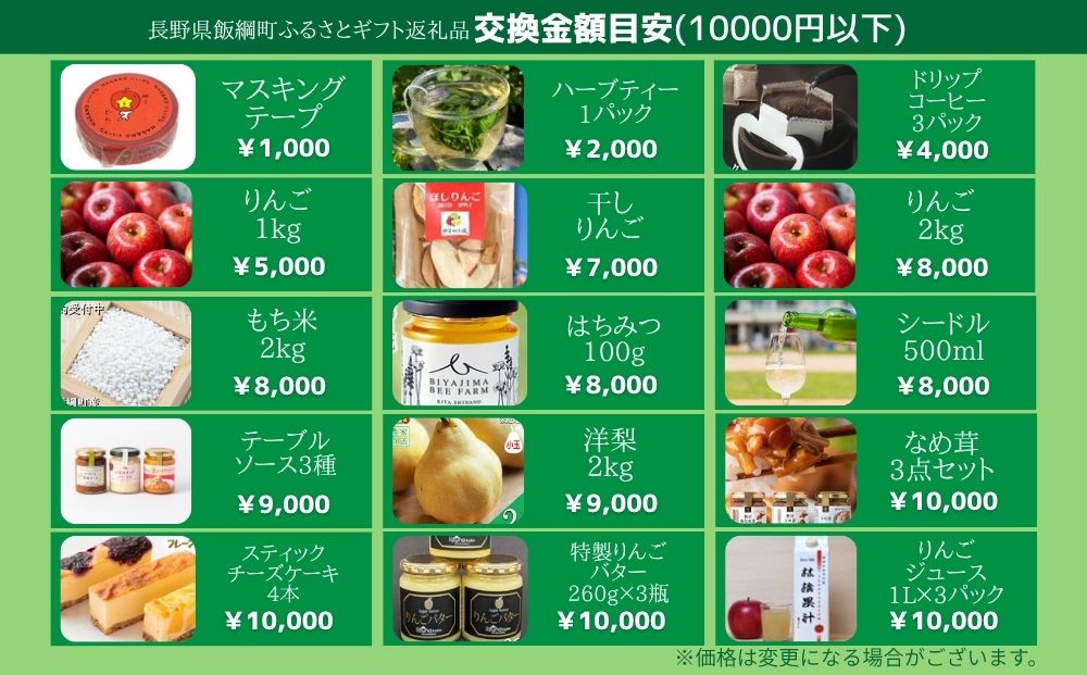 あとからセレクト 【ふるさとギフト】 ギフトポイント 寄附額 11000円分 あとから選べる返礼品 長野県 飯綱町 [2046]