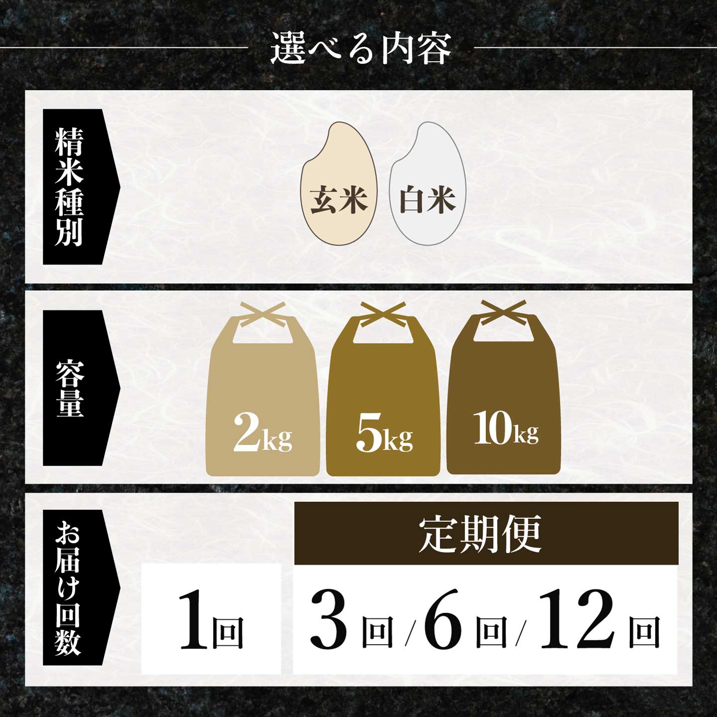 あきさかり 玄米 5kg×3回 【3か月定期便】《令和8年新米》 みはら高原米 浮城 アキサカリ お米 米 玄米 ごはん ご飯 おにぎり お弁当 常温 広島県 三原市 220131