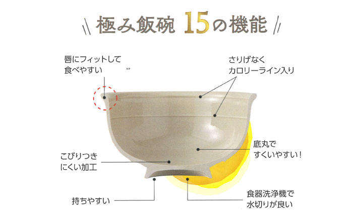 【波佐見焼】一珍青海波 極み飯碗 茶碗 2個セット【西日本陶器】 [AC117]