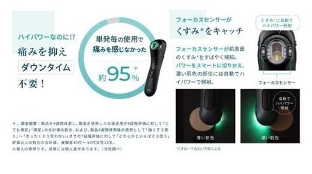 美顔器 ヤーマン プレミアムセット 美容