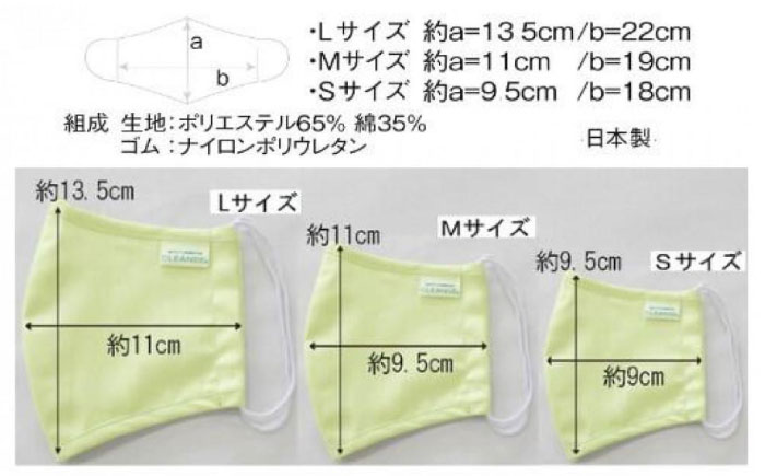 抗菌 抗ウイルス加工 日本製マスク クレンゼ RELIVER(レリーバー) 3枚組〈ライムグリーン S〉 広島県福山市/イシケン株式会社 マスク 布マスク 日本製 洗える 安全 [BAAK036]
