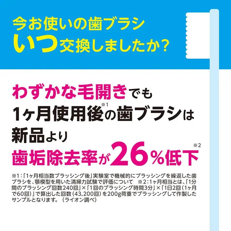 ライオン NONIO SHARP ふつう 10本 ハブラシ