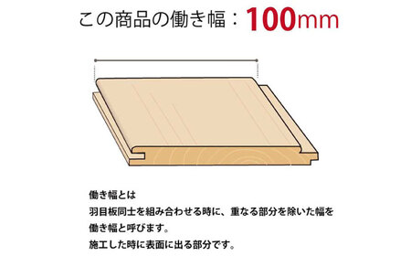 日田杉 羽目板15枚(腰壁用/ハーフサイズ)　日田市 / マルウメ梅江製材所株式会社　DIY リフォーム 装飾[ARFU001]