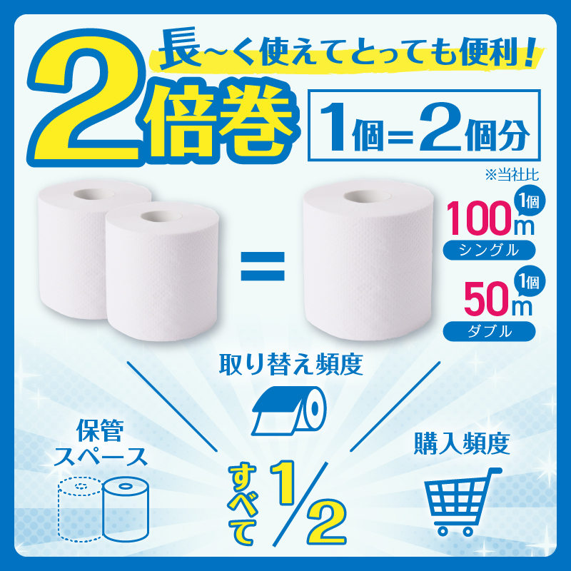 エコロジー2倍巻きトイレットペーパー12Rシングル長持ち消臭香料（a1611）