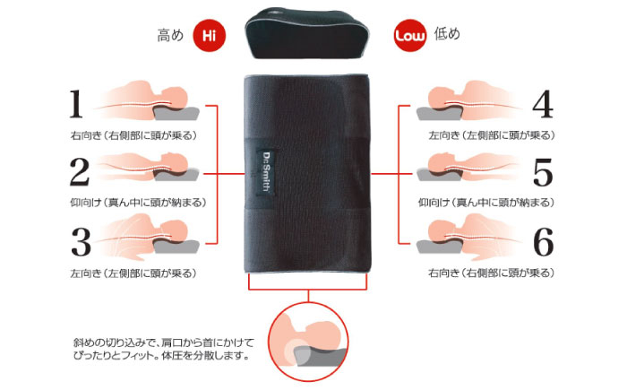【炭の調湿・脱臭で快適睡眠】仰向きも横向きも！眠る姿勢が変わっても快適サポート