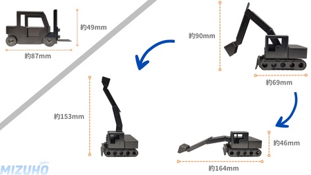 板金ミニカーセット ショベルカー完成品＋フォークリフト組立キット ワークワクワク河内長野