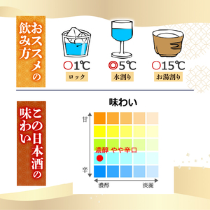 【日本酒】　純米大吟醸 無濾過 原酒 龍が如く× 土佐鶴 720ml✕2本
