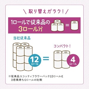 定期便 トイレットペーパー ダブル 3倍 長持ち 4ロール入×12パック スコッティ フラワーパック 香り付き《3ヶ月ごと計4回》 トイレット ペーパー 節約 日用品 日用雑貨 備蓄 備蓄用 防災 防