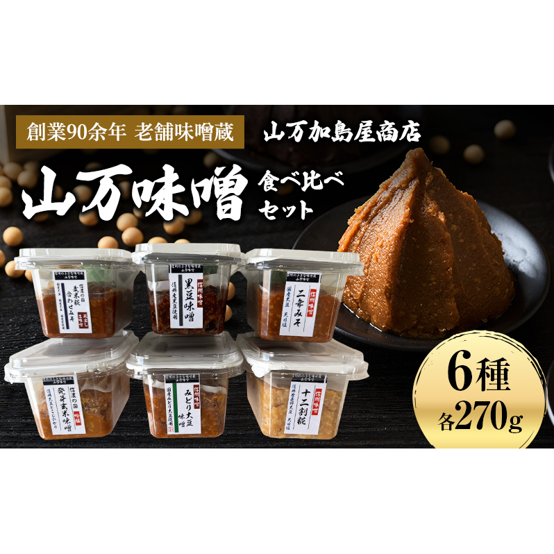 【女子大生とコラボ】毎日の食卓に本物の味噌を。蔵出し手詰め　山万食べ比べセット