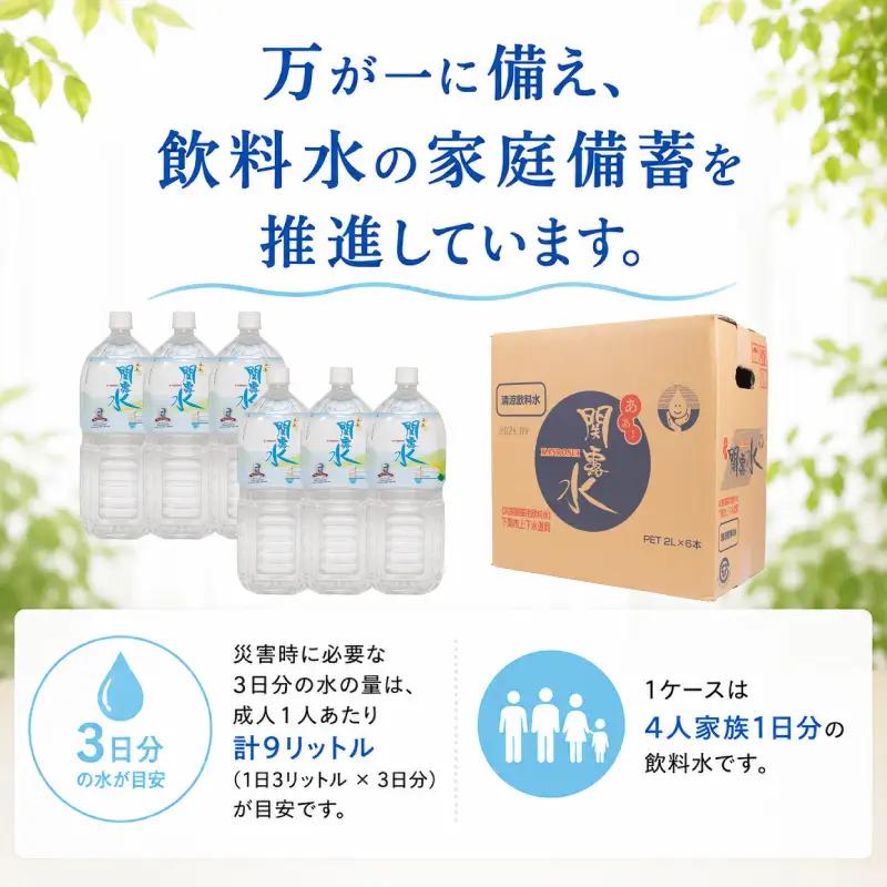 水 あぁ！関露水 2L×6本 下関市上下水道局  NM