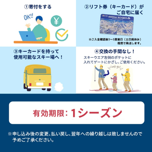 2026-27 志賀高原スキー場共通リフト券　3日券【スキー場 共通 リフト券 志賀高原 スキー スノーボード リフト チケット 志賀高原全山 アウトドア スポーツ 旅行 長野県 長野 】