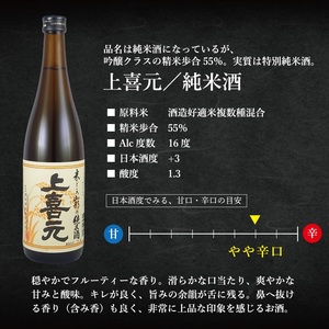 SA1975　6銘柄から選べる純米酒2本セット　※1本目：上喜元純米酒　2本目：上喜元純米酒