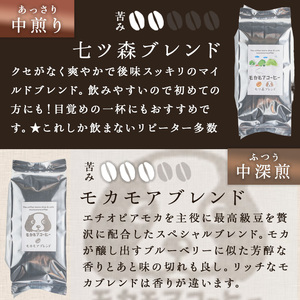 自家焙煎珈琲豆 飲み比べセット(豆) 200g×5種 計1kg 中煎り 中深煎 深煎り 季節のブレンド コーヒー 珈琲 コーヒー豆 焙煎 スペシャルティコーヒー セット【モカモアコーヒー】ta511-
