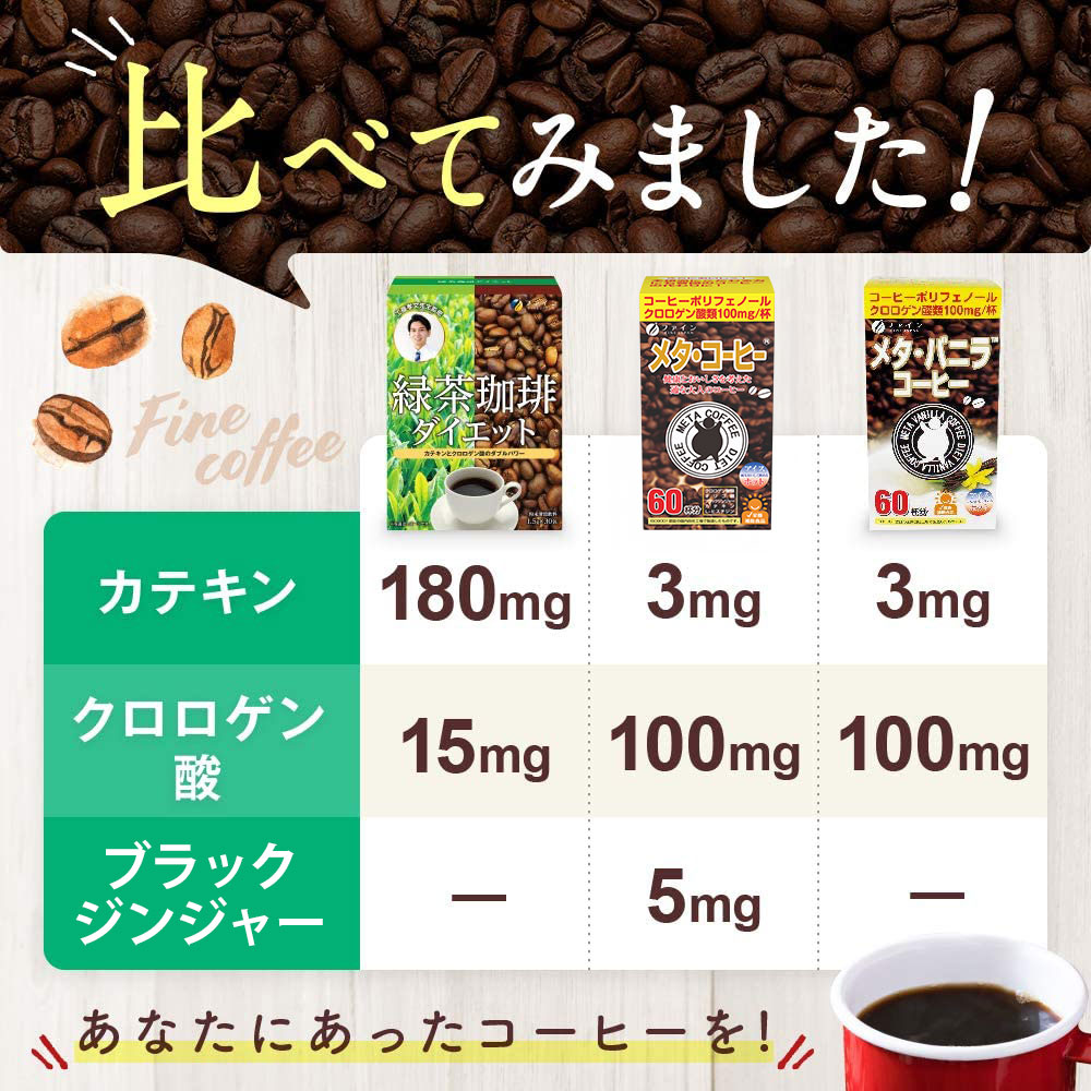 【ファイン】メタ・コーヒー 60杯分 | 兵庫県 上郡町 コーヒー 健康