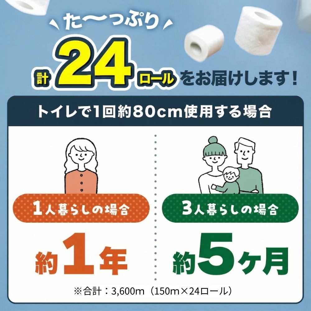 トイレットペーパー水玉ロングエコノミー150ｍ×24個【福岡市】