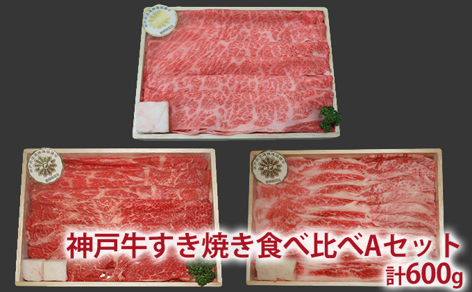 定期便 肉 神戸牛 すき焼き 焼肉 その他 希少部位入り 食べ比べ セット【6ヶ月連続お届け】全6回 【お肉 牛肉 焼肉 すき焼き すじ肉 切り落とし サイコロステーキ 6カ月】 お届け：ご入金の翌月
