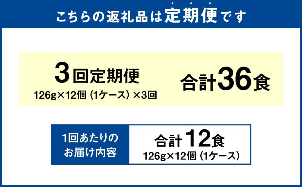 ［定期1ヶ月毎3回］やきそば弁当 油そば風 12食入×1ケース