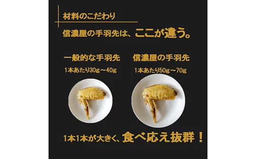 福島県 伊達市産 伊達鶏の手羽先塩焼き 20本 手羽先 塩焼き 冷凍 銘柄鶏 鶏肉 とり肉 お肉 チキン だてどり  おつまみ 鶏 手羽 肉 食品 F20C-571