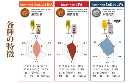 クラフトビール「Rusty Nest IPAシリーズ」飲み比べ3種セット350ml×各2本　計6本 【ふるさと納税 ビール BEER クラフトビール IPAアメリカンスタイル 九十九里 白里海岸 海風