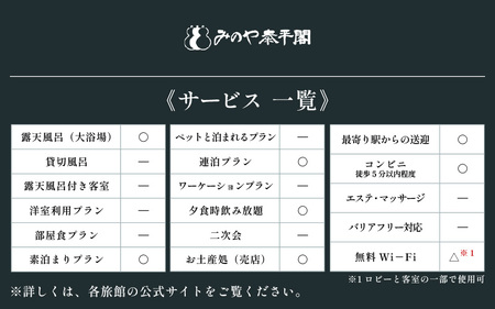 あわら温泉 宿泊利用券F 30,000円分 ／宿泊券 利用券 旅館 ホテル チケット ペア 観光 旅行 源泉 大浴場 露天風呂