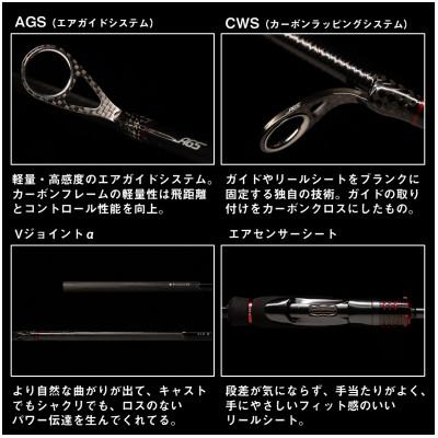 ふるさと納税 東久留米市 【釣具のダイワ】のルアーロッド EMERALDAS STOIST RT 84M |  | 02