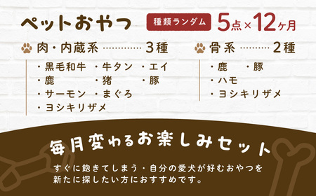 【毎月届く】＆WAN Kitchenペットおやつセット（毎月変わるお楽しみセット）（肉・内蔵系ジャーキー×3種、骨系ジャーキー×2種） SMU026