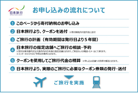 1340 日本旅行地域限定旅行クーポン　300,000円分