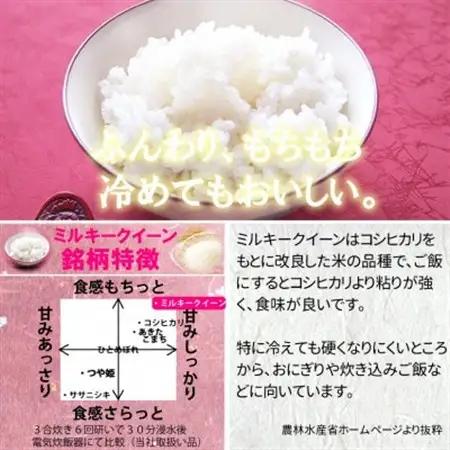 令和6年産　宮城県産ミルキークイーン20kg　7分づき　精米【1709042】