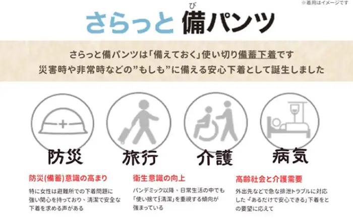さらっと備パンツ 10セット 【レディース用 サイズ：Ⅿ】 防災 災害 防災グッズ ショーツ 岐阜市 /ビック宮田[ANEA013]