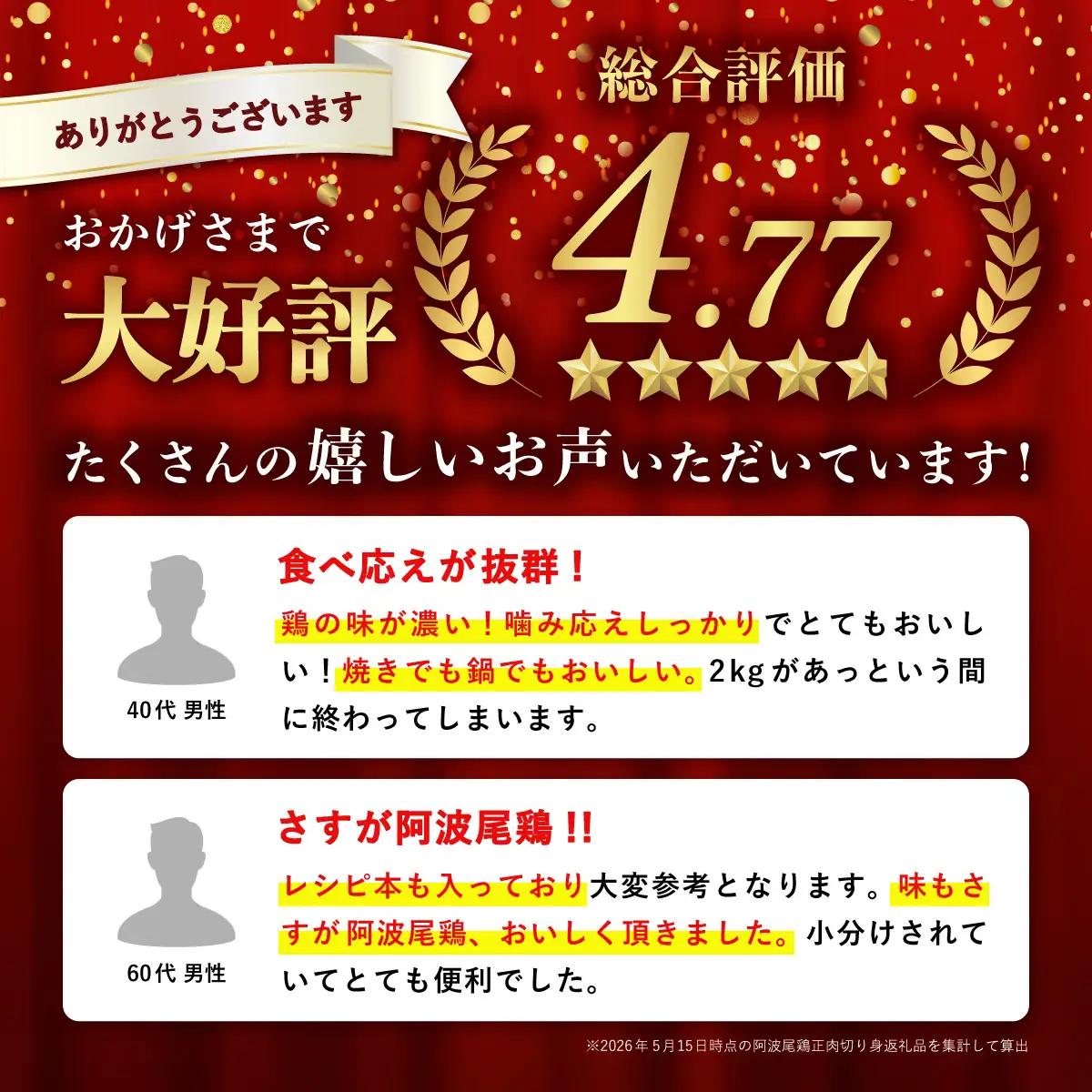 【阿波尾鶏のお肉定期便　３か月連続】阿波尾鶏もも肉２ｋｇ　３回お届け  地鶏 鶏肉