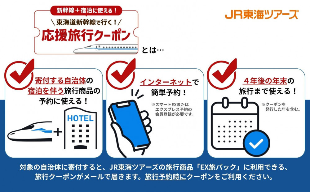 【静岡市】東海道新幹線で行く！応援旅行クーポン　9,000円分 | 静岡 旅行 観光 新幹線 JR 人気 おすすめ 娯楽 休暇 ふるさと納税