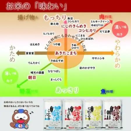 【無洗米】令和7年産 岡山県産 朝日 5kg×2袋(合計10kg)【1735923】