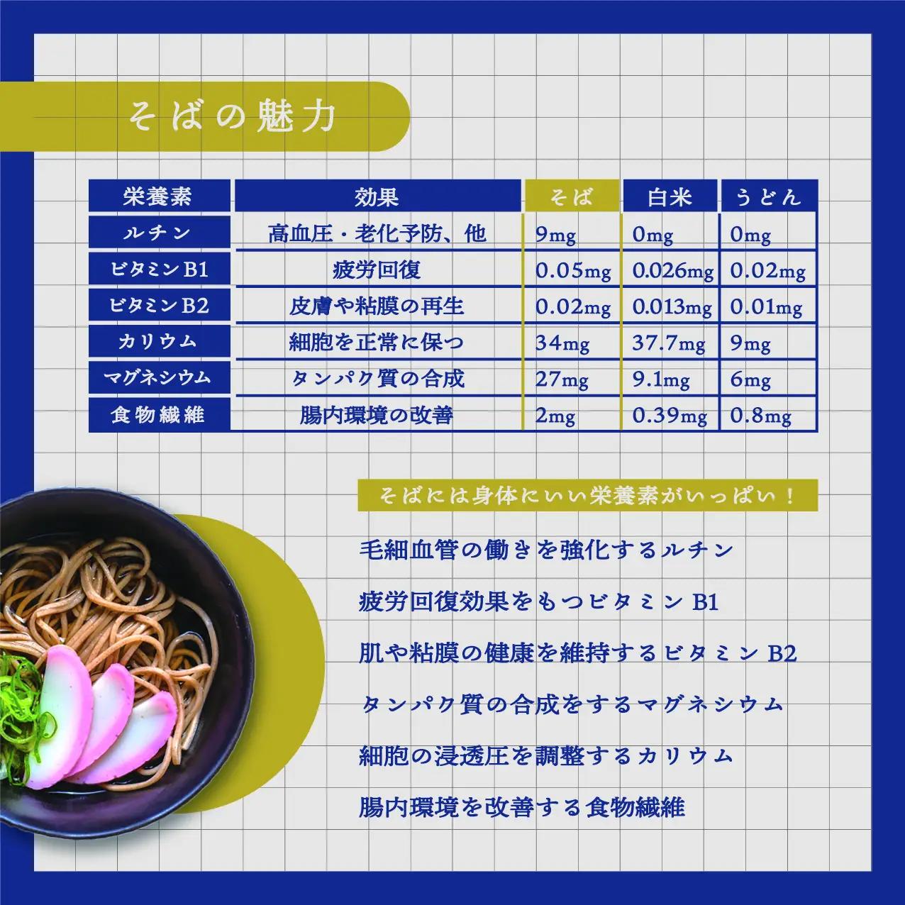 北海道雄武町産　韃靼そば乾麺5束セット　(5割乾麺3束、3割乾麺2束)【04118】