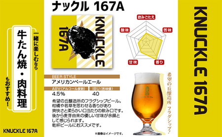 【 特別寄附額 】クラフトビール 350ml 4種 8本 詰め合わせ セット 希望の丘醸造所 飲み比べ セット 利久