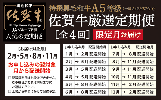 【4回定期便】大人気の赤身も食べられる！佐賀牛 全4回 定期便 _k-20