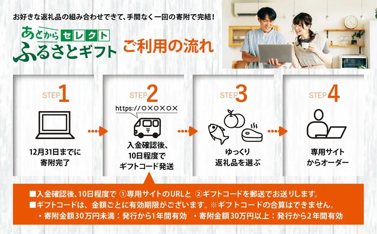あとからセレクト 【 ふるさとギフト 】 10,000円分 あとからセレクト