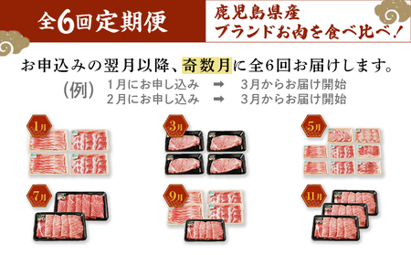 【全6回】鹿児島黒牛・茶美豚食べ比べ定期便 022-17