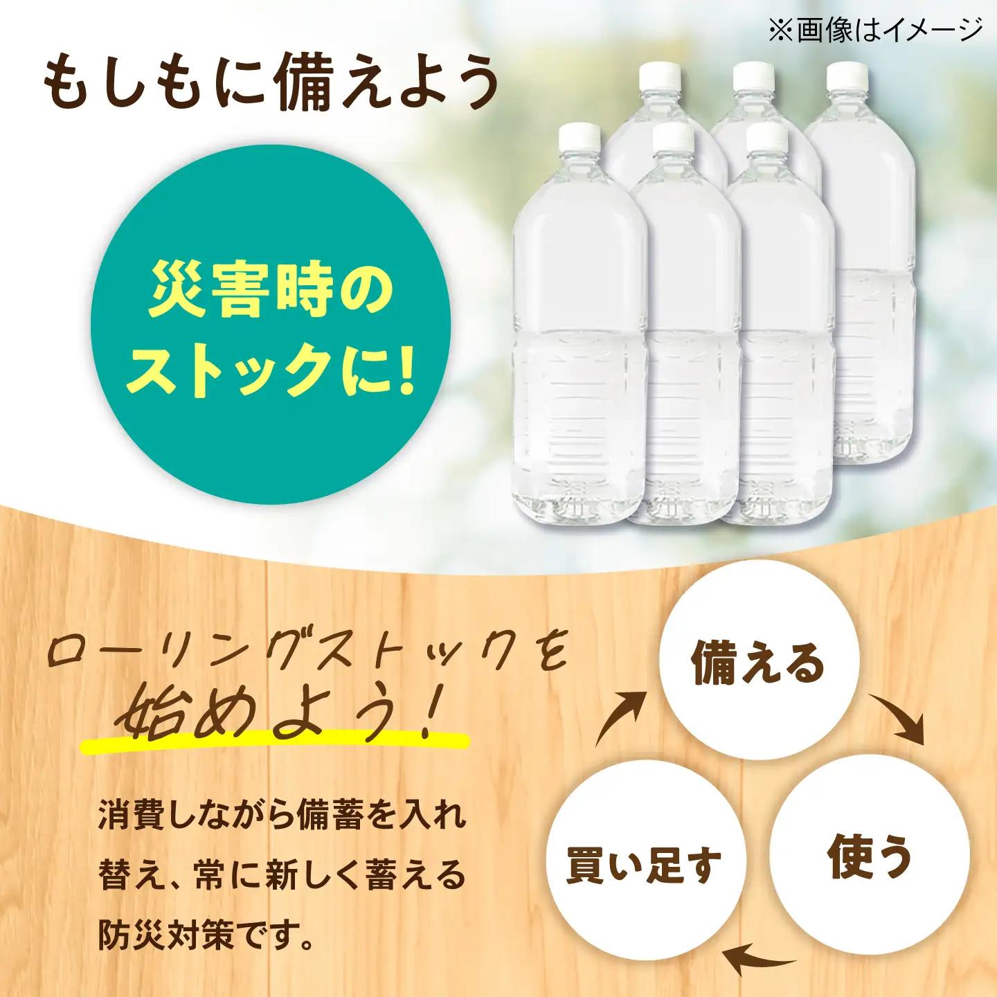 ミネラルウォーター【全6回定期便（毎月お届け）】ミネラルウォーター （２L×6本）3箱 [BDBE002-12]