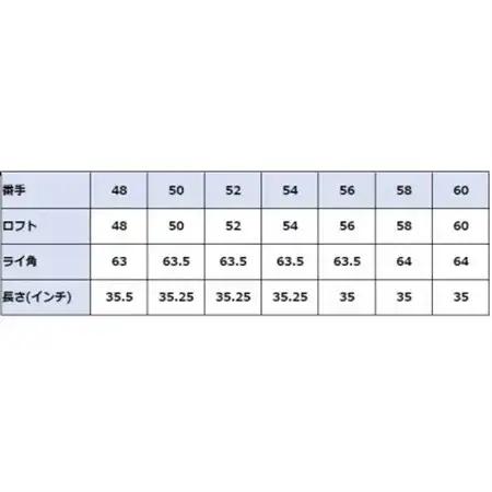 ウェッジ・フルフェースライン・ノーメッキ仕上げ 52°-NS PRO950S・AG-Monstar_雑貨・日用品 ゴルフ用品 スポーツ・アウトドア用品 _【1553506】