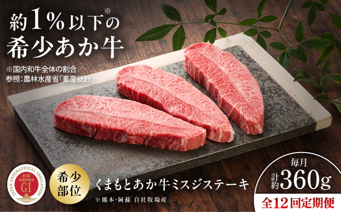 
                  【全12回定期便】【GI認証】くまもとあか牛ミスジステーキ 約120g×3枚 /  菊陽町 菊陽 くまもと 熊本 あかうし ステーキ すてーき 焼き肉 焼肉 やきにく ミスジ みすじ  熊本県 肉  BBQ バーベキュー キャンプ ブランド 旨み ギフト 贈り物 贈答 くまもとあか牛 和牛  最高 上質 牛 牛肉  冷凍 贅沢 ご褒美 九州  国産 GI【有限会社 三協畜産】[BHAS083]
                