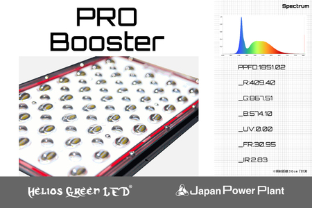 BN033　あらゆる植物・野菜・果樹に使用でき、曲面レンズにより　　照射面積が広がり消費電力を削減　植物育成ライト　　　　　　　　　　　　　　　　「ヘリオスグリーンLED　PRO  Booster（H
