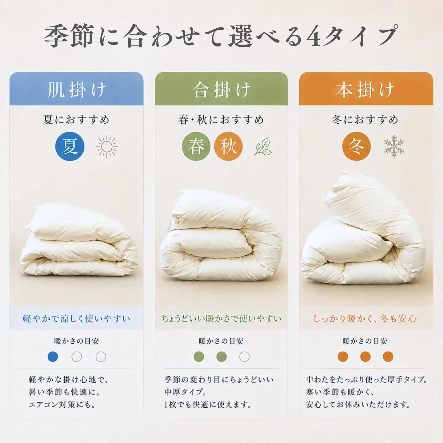 羽毛肌掛けふとん（抗ウイルス・抗菌加工） ダブル ホワイトダウン85％