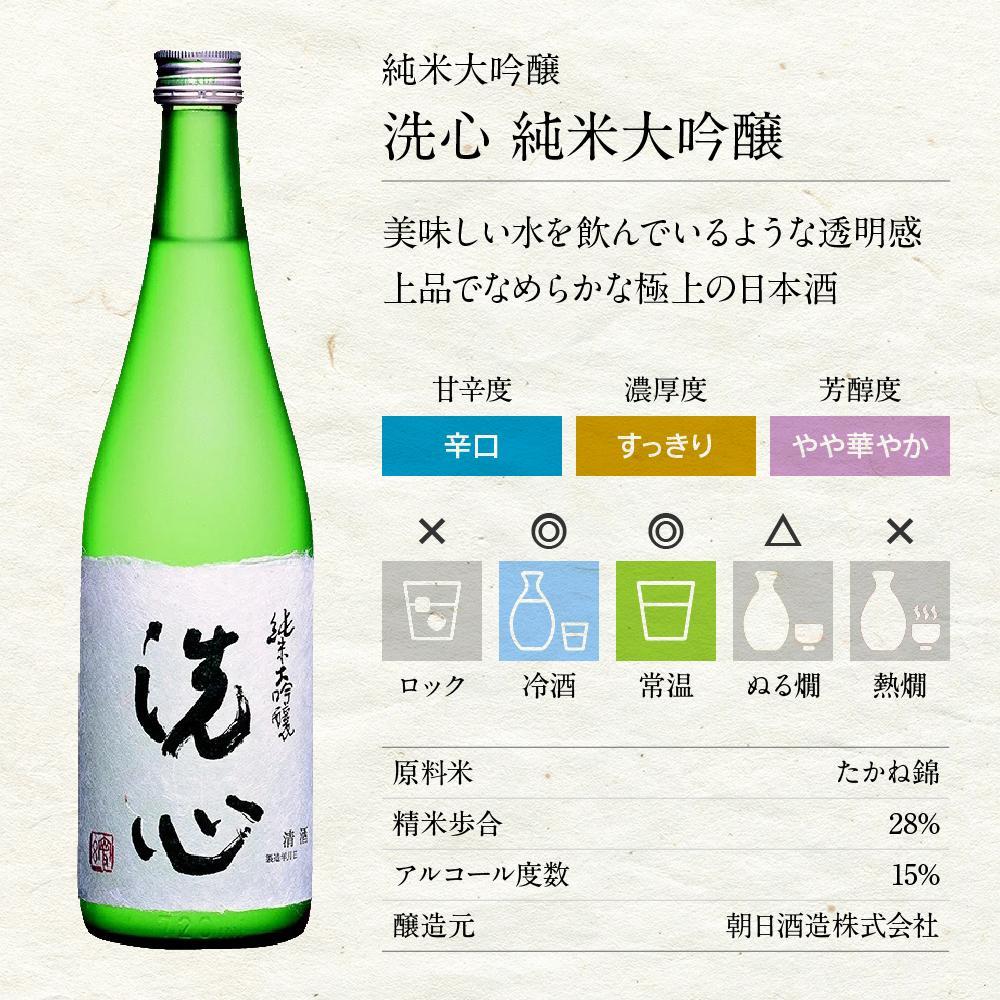 新潟のハイクオリティ純米大吟醸セット（洗心・八海山）