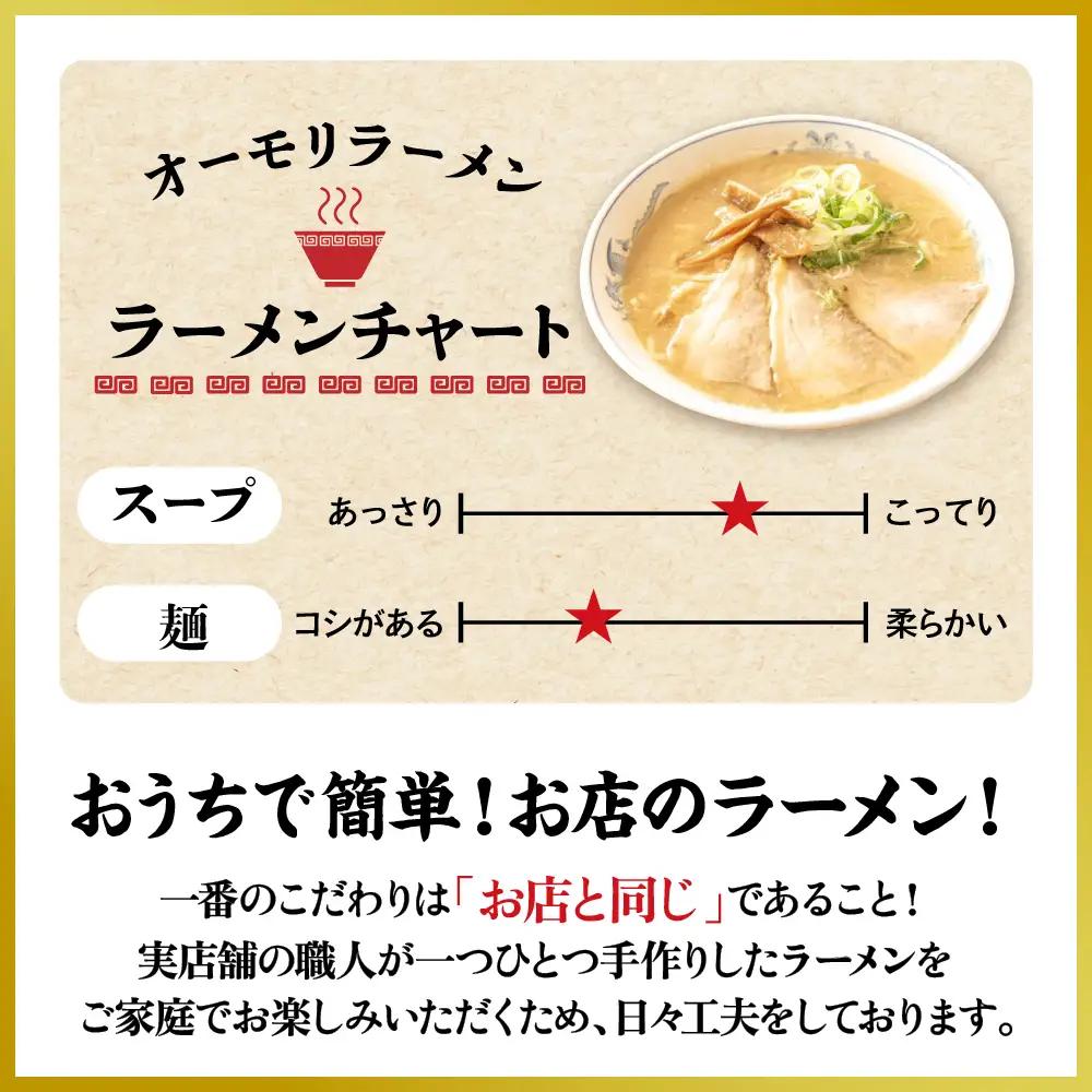 新潟県妙高市 オーモリの冷凍 豚骨醤油 ラーメン 4人前