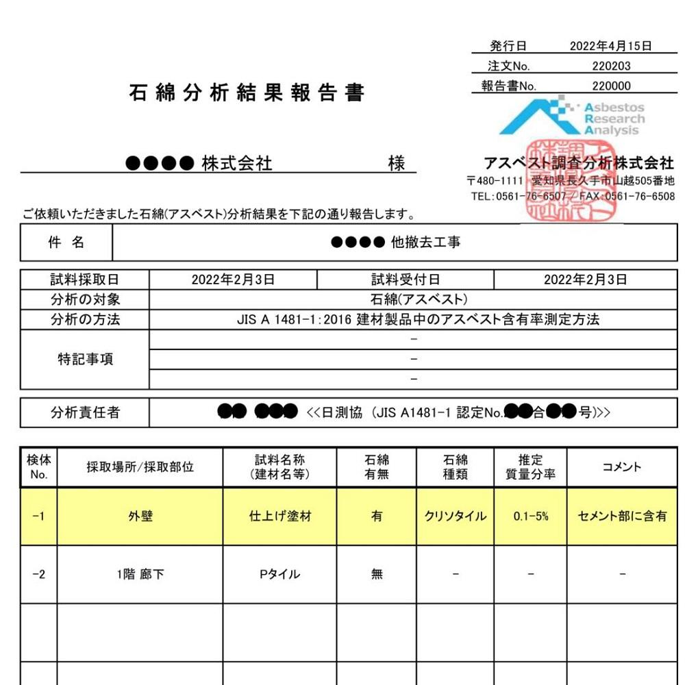 建材中のアスベスト含有分析　分析結果報告書作成