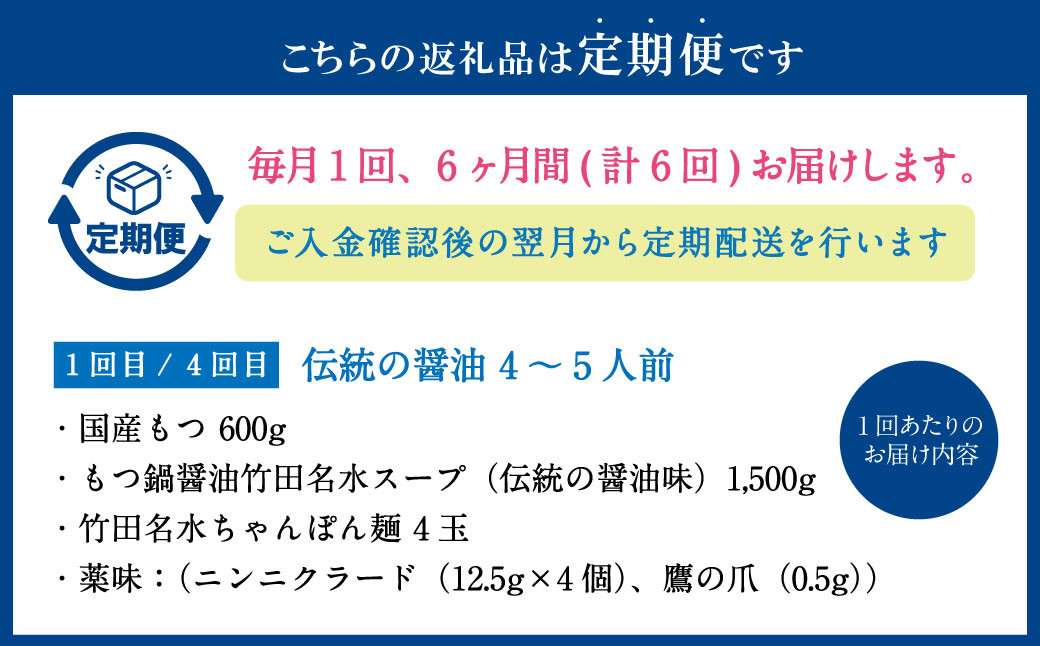 【6回定期便】もつ鍋 3種食べ比べ 4～5人前 醤油 塩とんこつ 味噌【陽はまたのぼる】